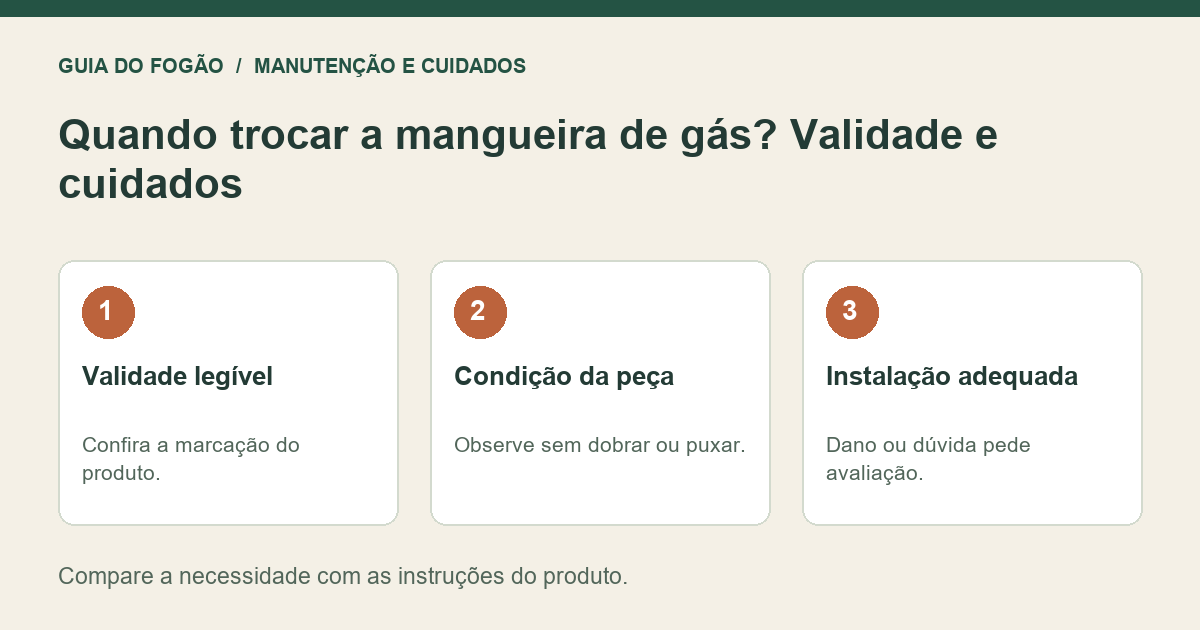 Infográfico: Validade legível — Confira a marcação do produto.; Condição da peça — Observe sem dobrar ou puxar.; Instalação adequada — Dano ou dúvida pede avaliação.