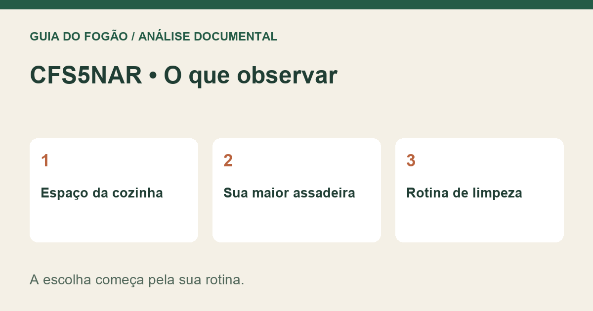 Quadro editorial de CFS5NAR: Espaço da cozinha, Sua maior assadeira, Rotina de limpeza. Não é fotografia do produto.